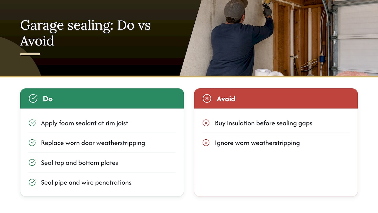 A contractor's take on what homeowners get wrong — overview diagram