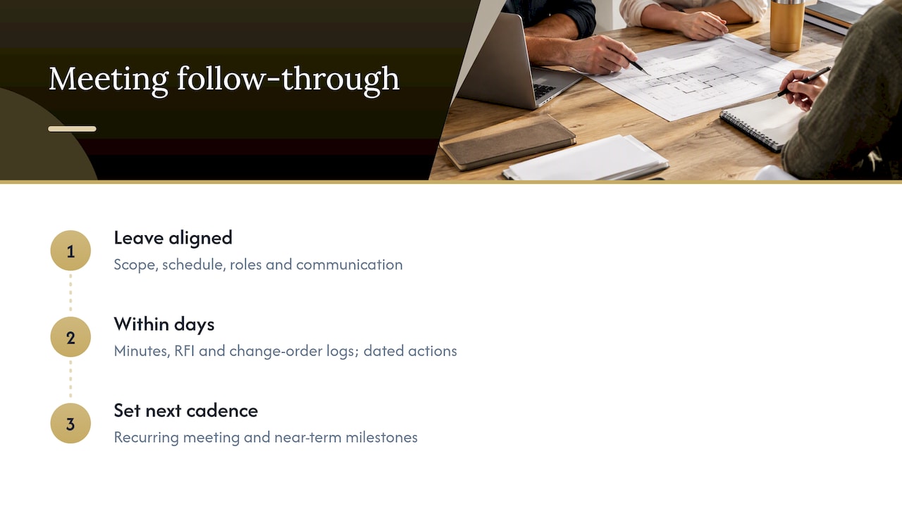 What should be true when the meeting ends? — overview diagram